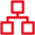 组织架构-浙江米兰·(milan)激光科技股份有限公司